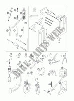 SPECIFIC TOOLS (ENGINE) for HVA FS 450 S 2004