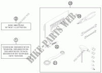 TOOL KIT / MANUALS / OPTIONS for HVA FE 501 2013