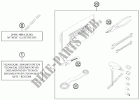 TOOL KIT / MANUALS / OPTIONS for HVA FE 501 2013
