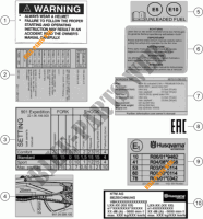 TECHNICAL INFORMATION STICKERS for HVA NORDEN 901 EXPEDITION 2024